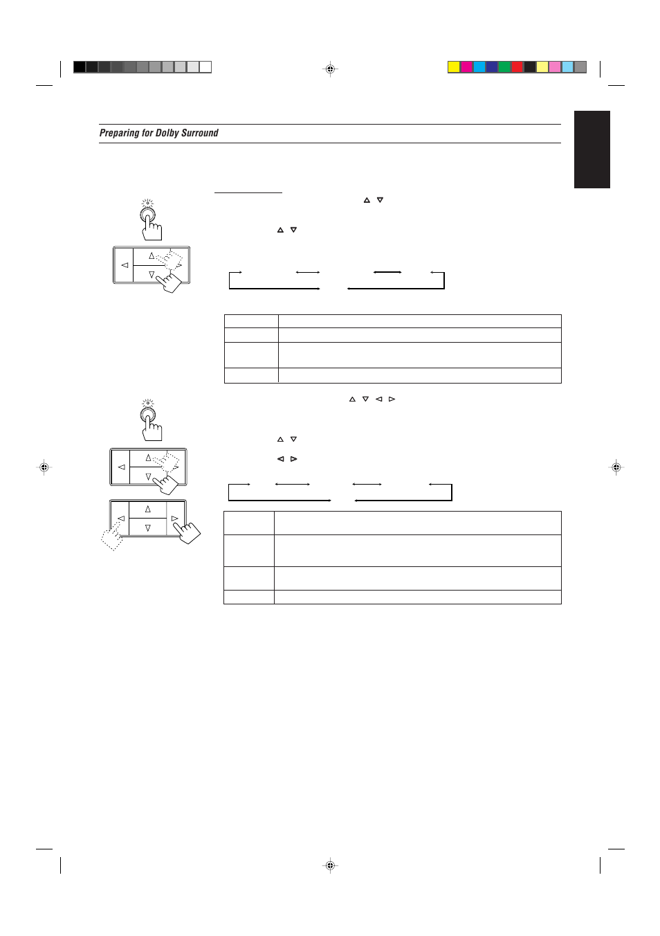 English | JVC AX-V55BK User Manual | Page 21 / 30