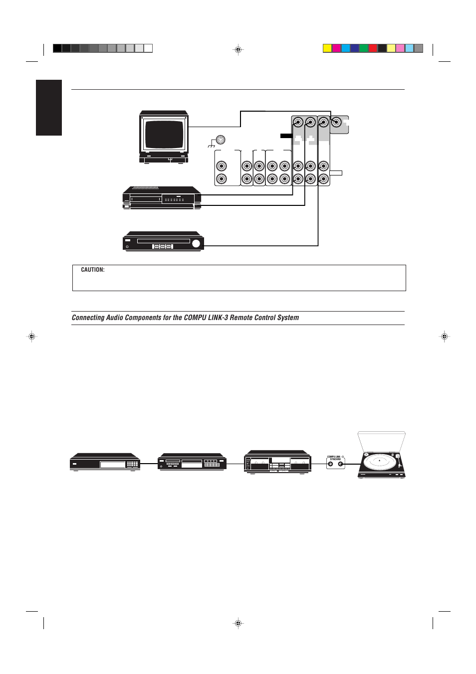 English, Page 7 video component connections | JVC AX-V55BK User Manual | Page 8 / 30
