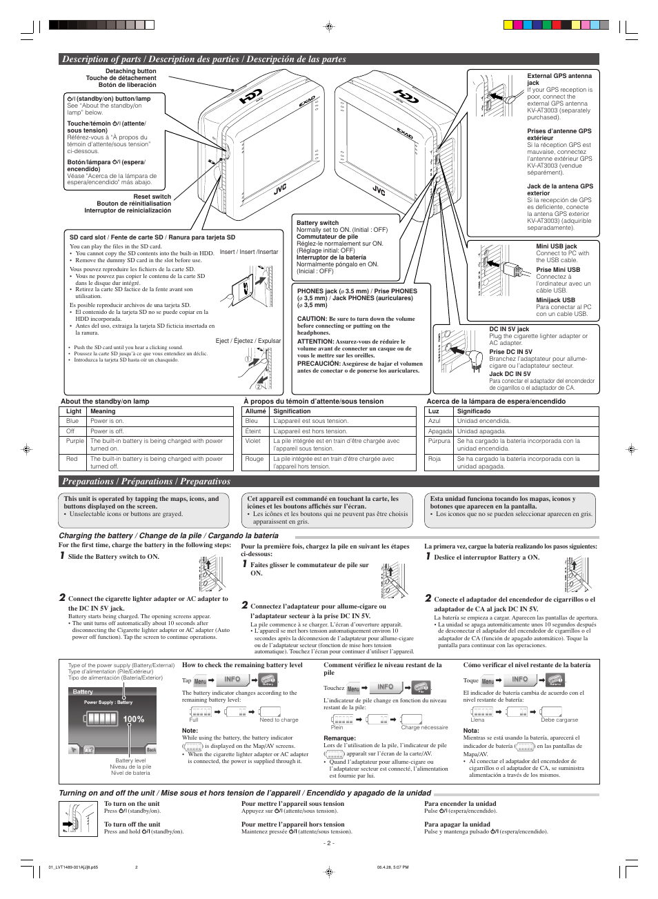 Description of parts, Preparations, Preparations / préparations / preparativos | JVC EXAD eAvinu KV-PX9SN User Manual | Page 2 / 12