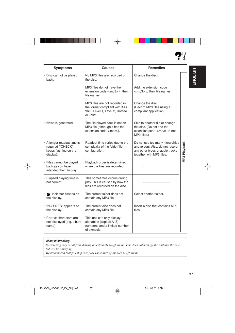 English | JVC KD-G401 User Manual | Page 37 / 44