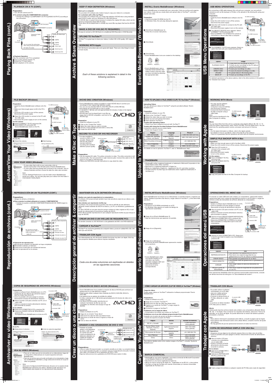 JVC Everio GZ-HM30U User Manual | Page 2 / 2