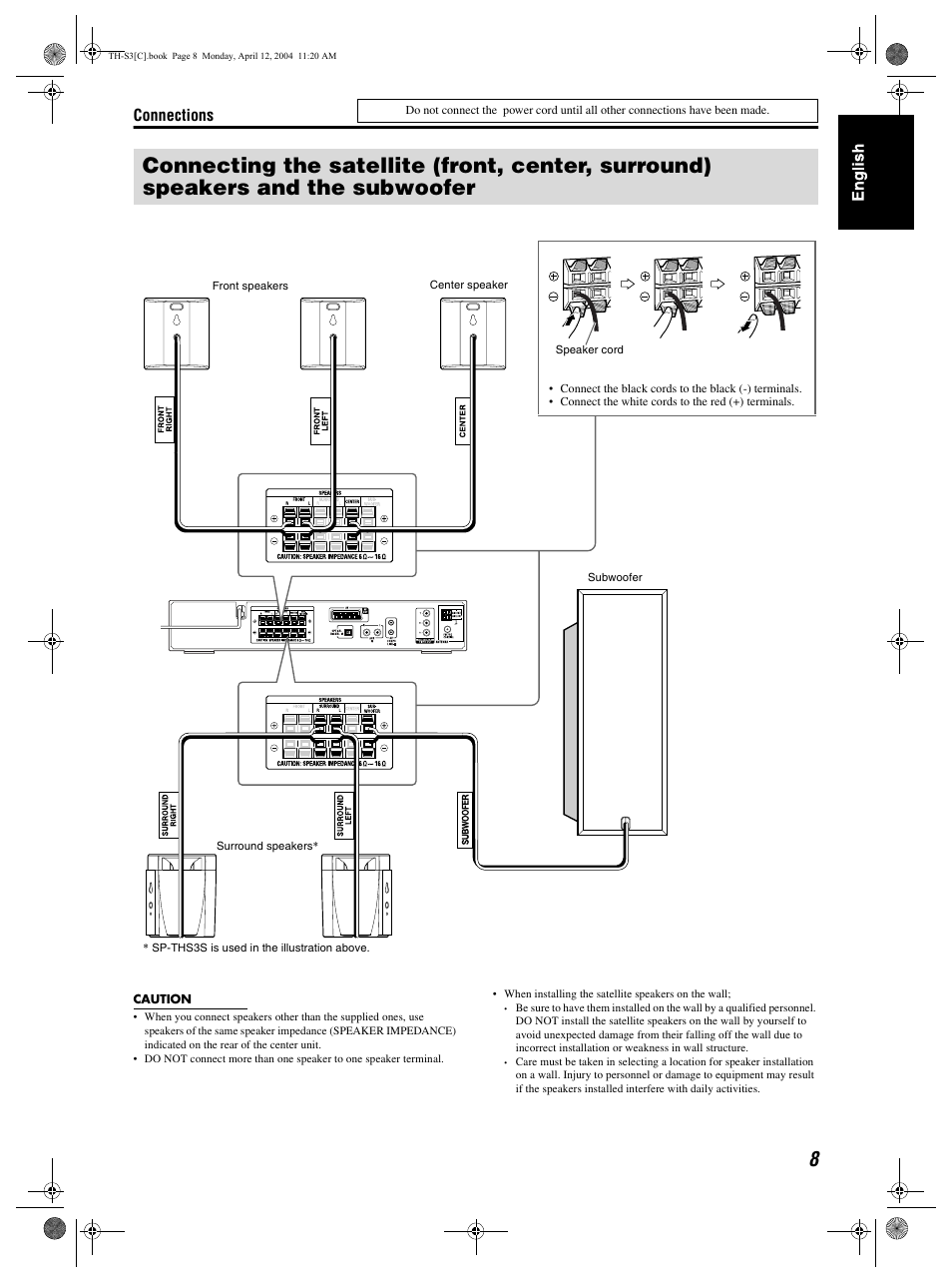 Connections | JVC TH-S3 TH-S2 User Manual | Page 11 / 44