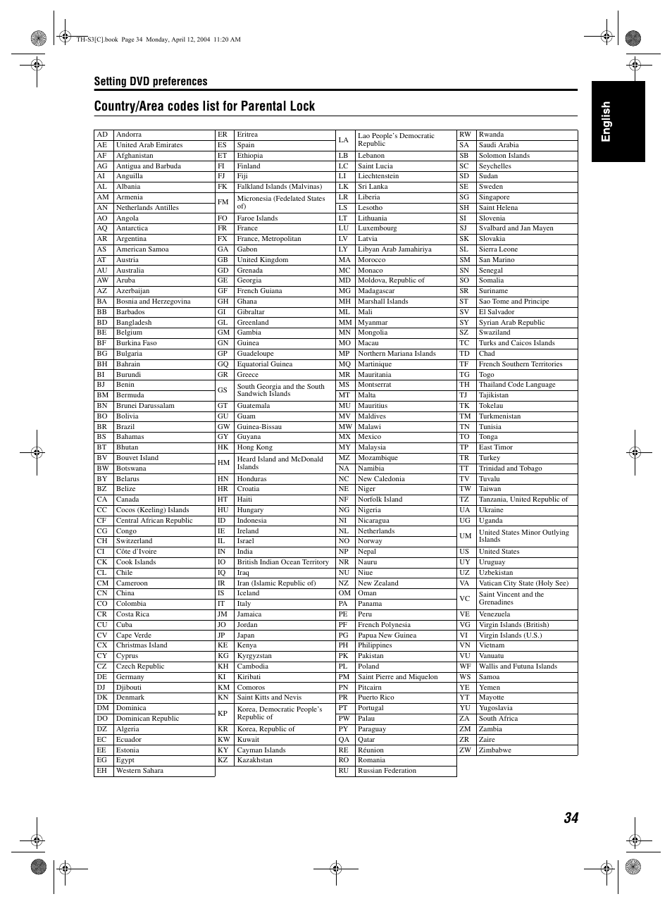 Country/area codes list for parental lock, Setting dvd preferences | JVC TH-S3 TH-S2 User Manual | Page 37 / 44