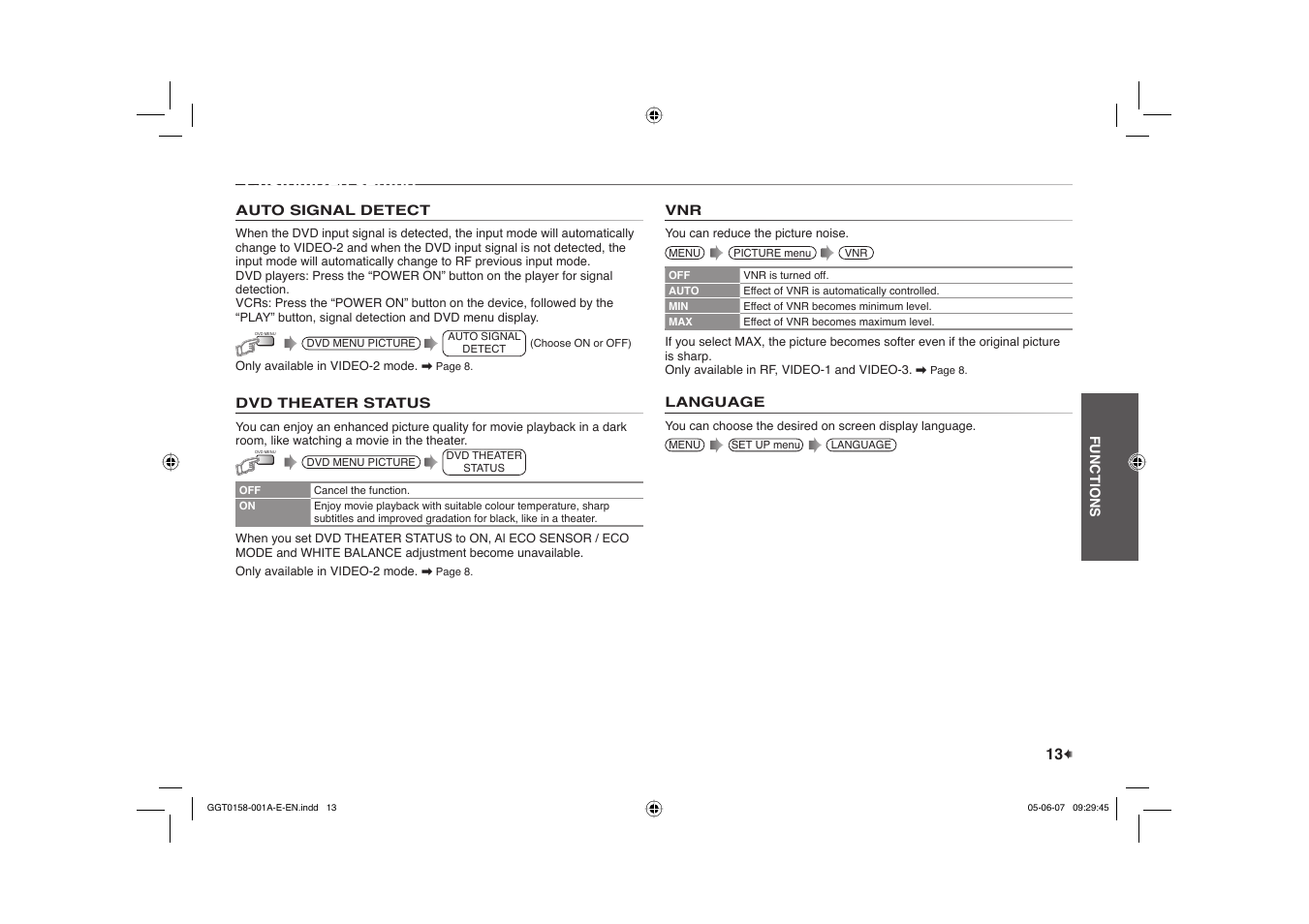 Customized setting | JVC AV-29Q317B User Manual | Page 13 / 20