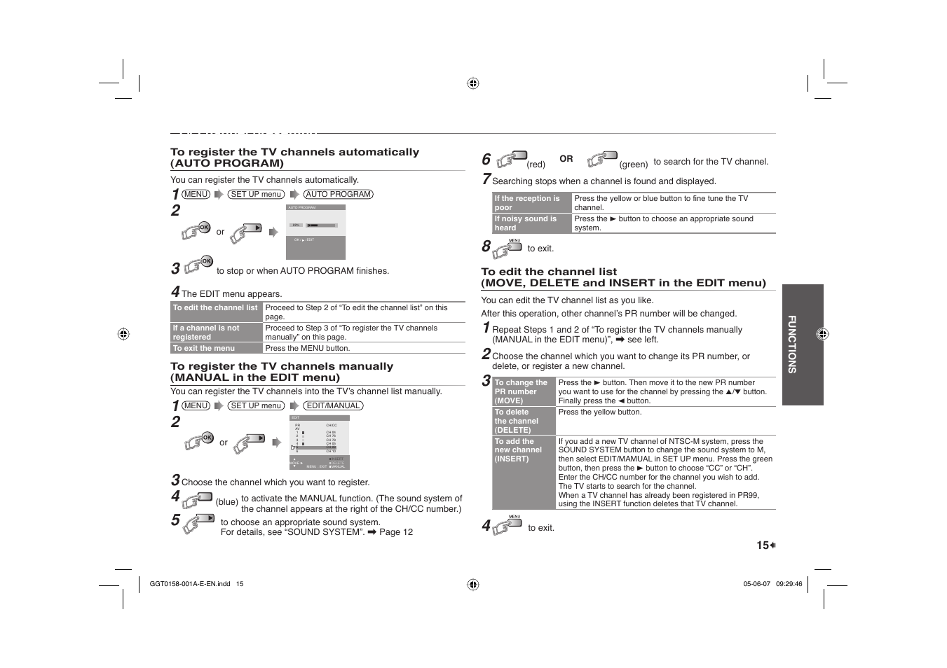 Tv channel presetting | JVC AV-29Q317B User Manual | Page 15 / 20