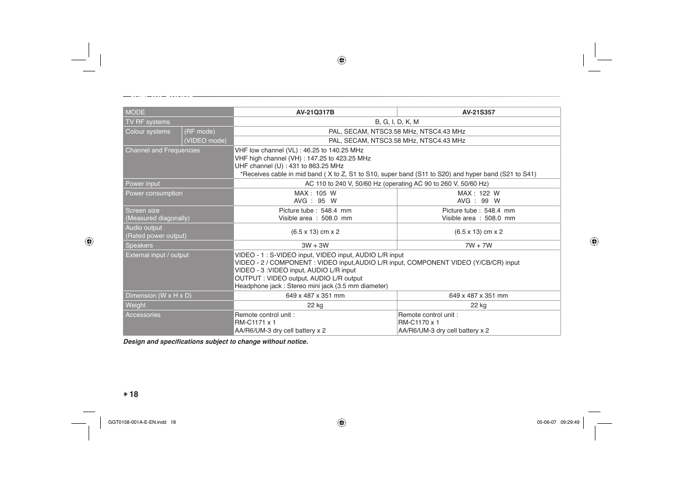 Specifications | JVC AV-29Q317B User Manual | Page 18 / 20