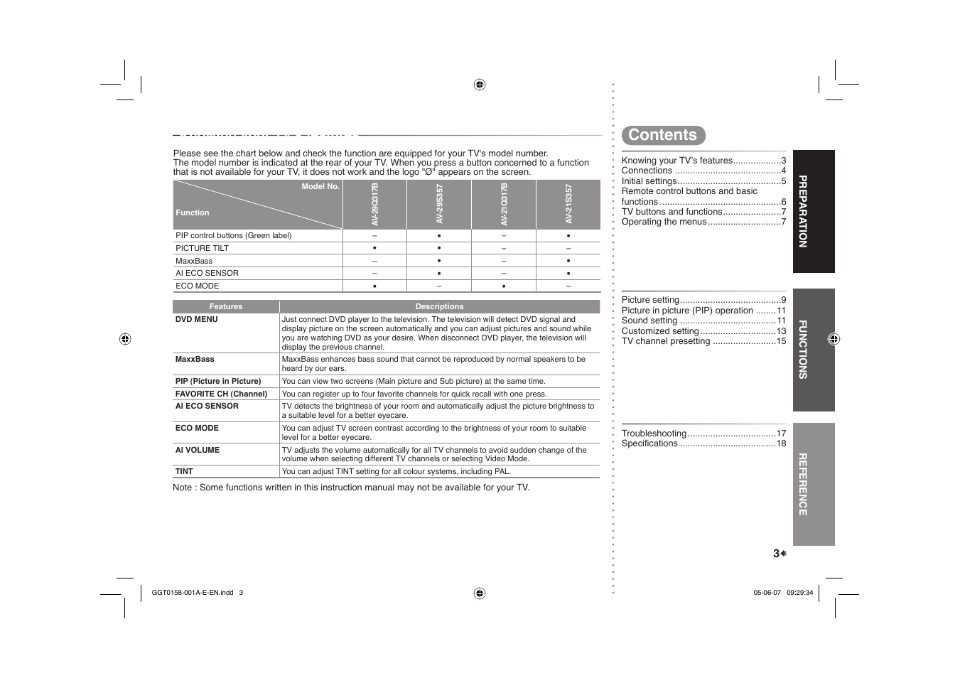 JVC AV-29Q317B User Manual | Page 3 / 20