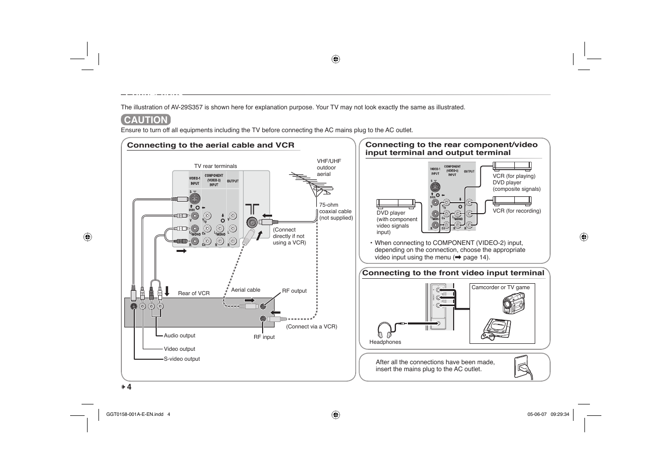Connections, Caution | JVC AV-29Q317B User Manual | Page 4 / 20