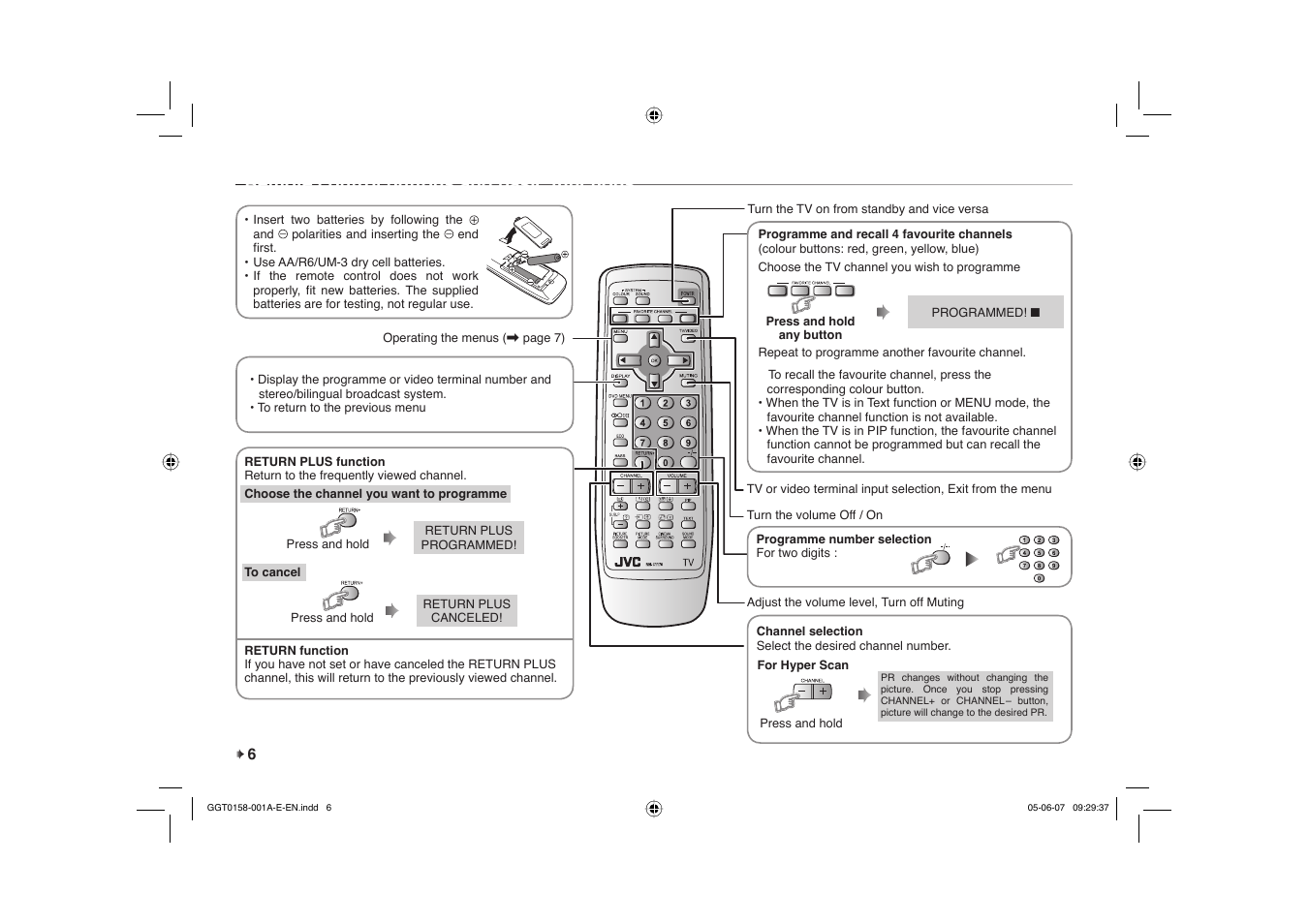 Remote control buttons and basic functions | JVC AV-29Q317B User Manual | Page 6 / 20