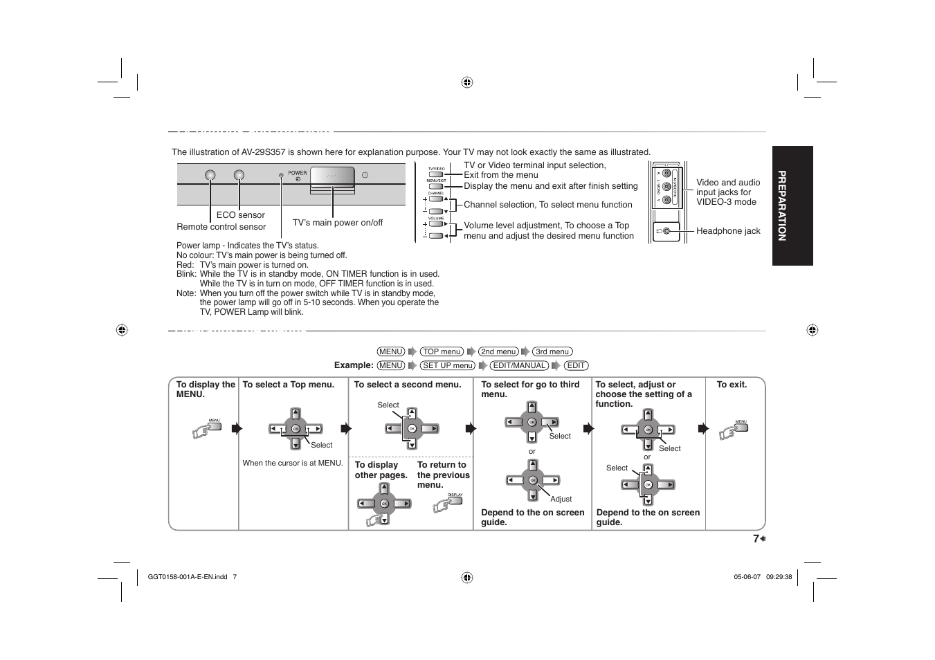 Tv buttons and functions, Operating the menus, Tv buttons and functions operating the menus | JVC AV-29Q317B User Manual | Page 7 / 20
