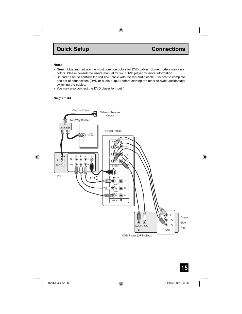 Quick setup connections | JVC HD-52Z585 User Manual | Page 15 / 80