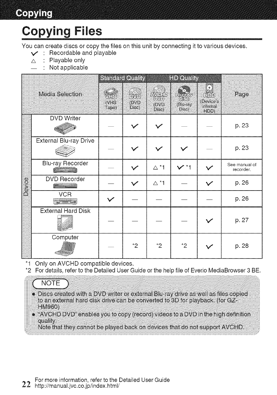 Copying files | JVC GZ-HM960U User Manual | Page 22 / 40