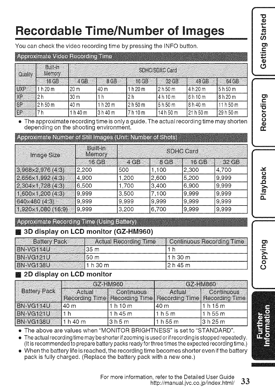 Recordable time/number of images | JVC GZ-HM960U User Manual | Page 33 / 40