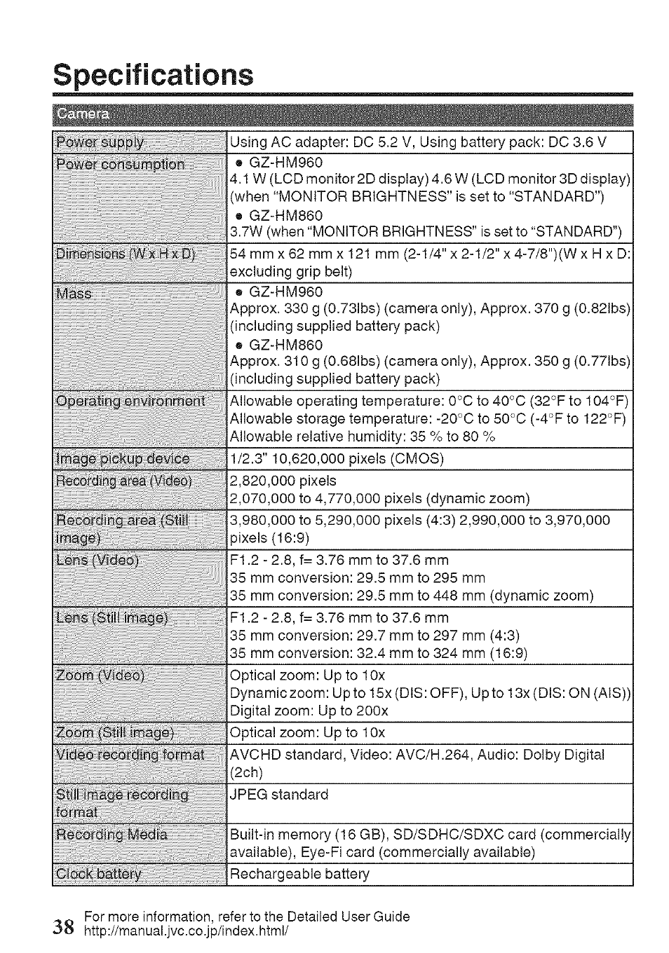 Specifications | JVC GZ-HM960U User Manual | Page 38 / 40