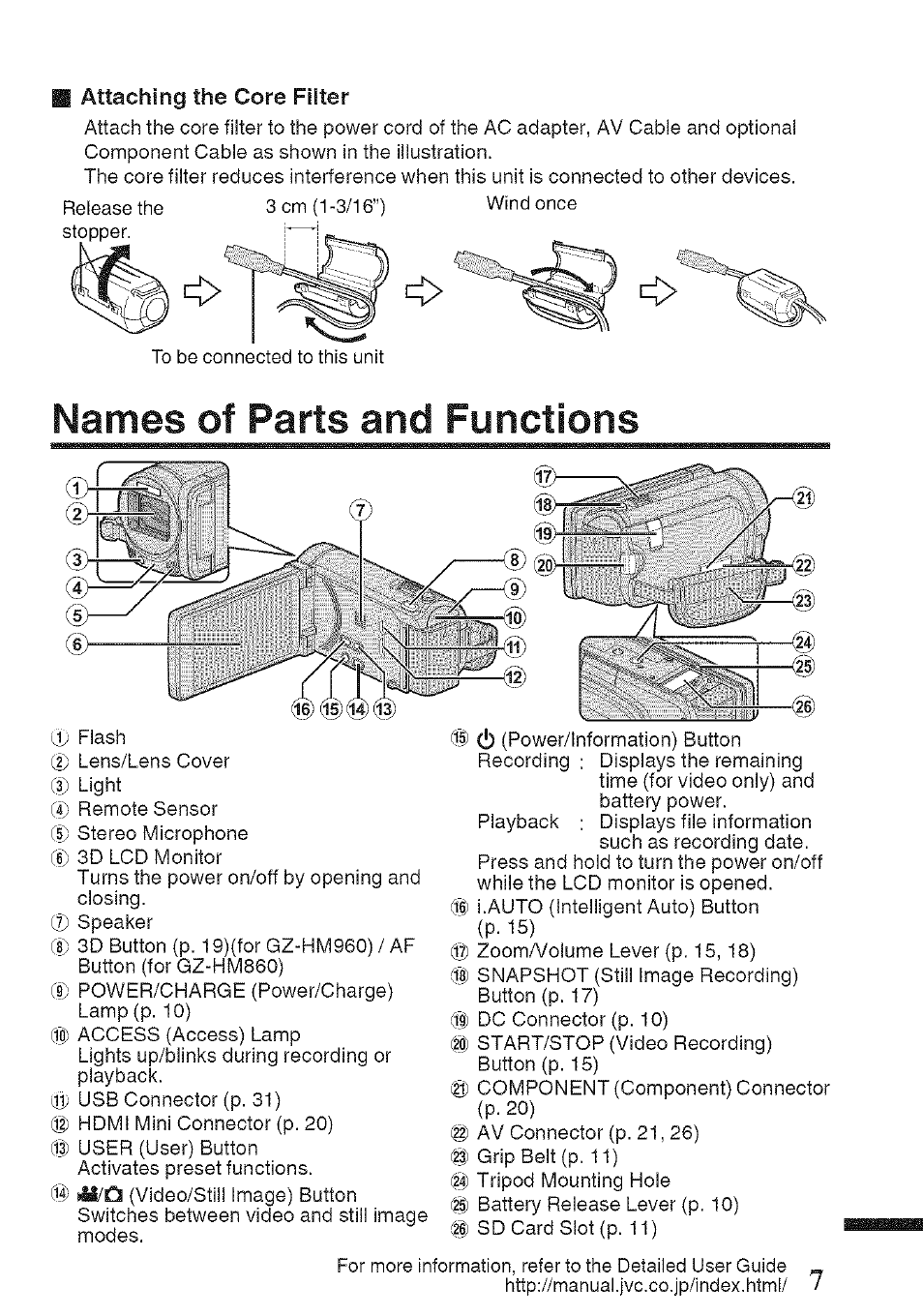 Names of parts and functions | JVC GZ-HM960U User Manual | Page 7 / 40