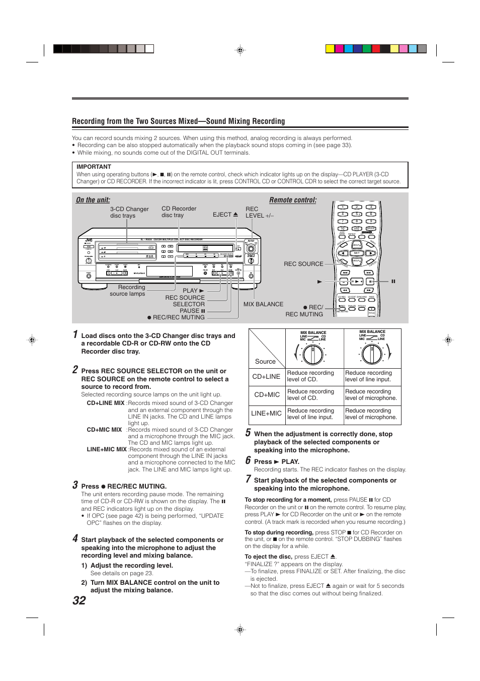 On the unit: remote control | JVC XL-R5020BK User Manual | Page 34 / 50