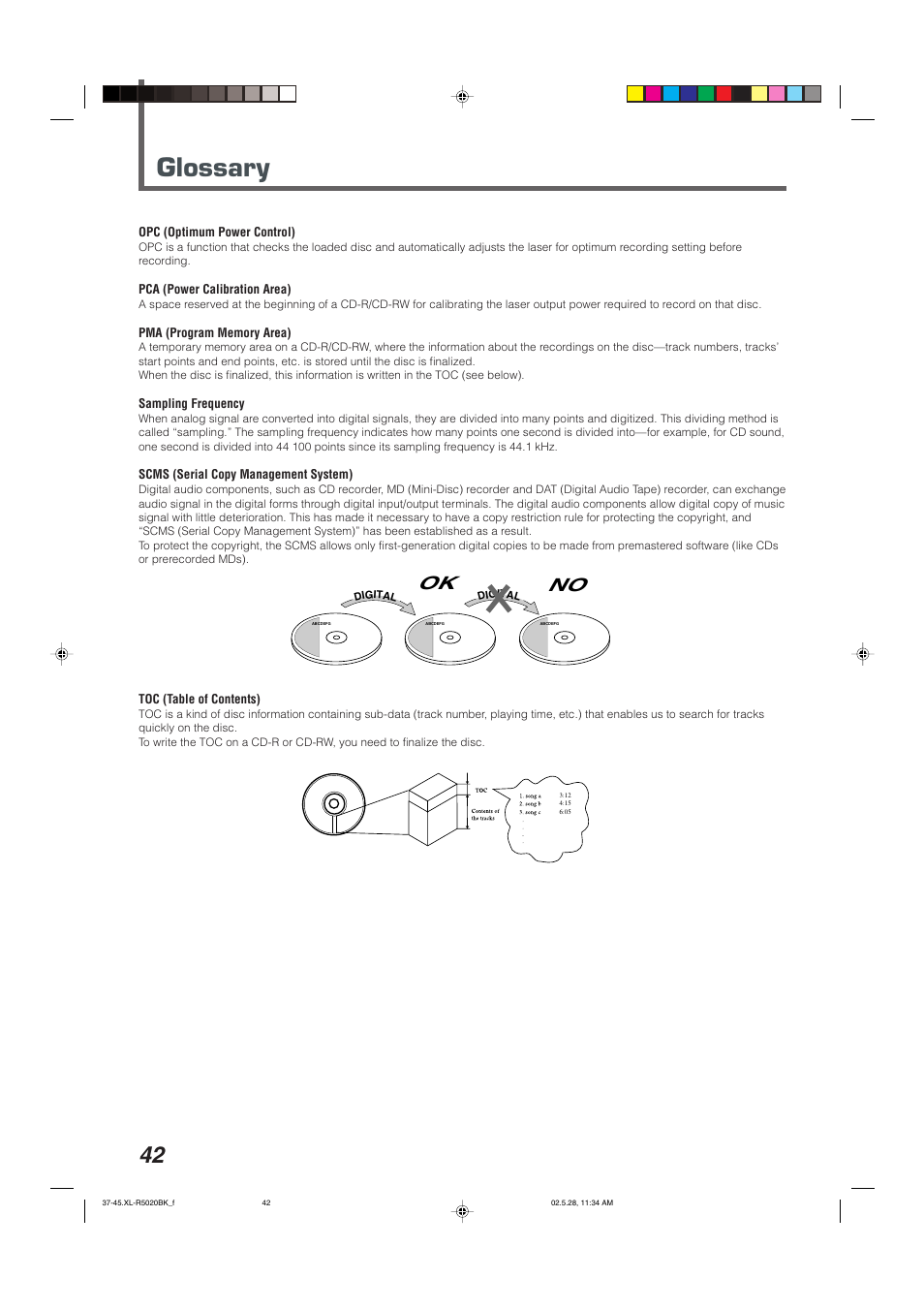 Glossary, Ok no | JVC XL-R5020BK User Manual | Page 44 / 50