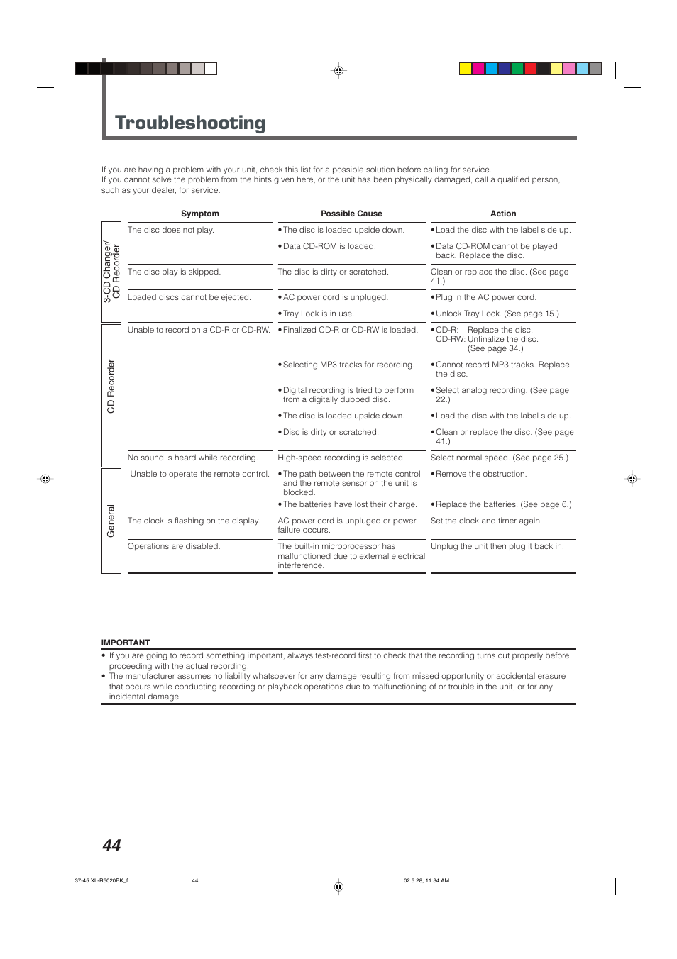 Troubleshooting | JVC XL-R5020BK User Manual | Page 46 / 50