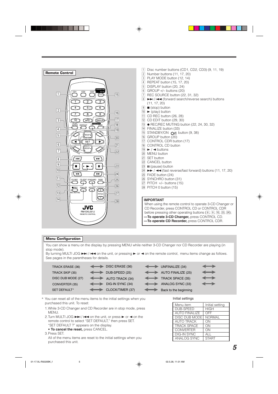 JVC XL-R5020BK User Manual | Page 7 / 50