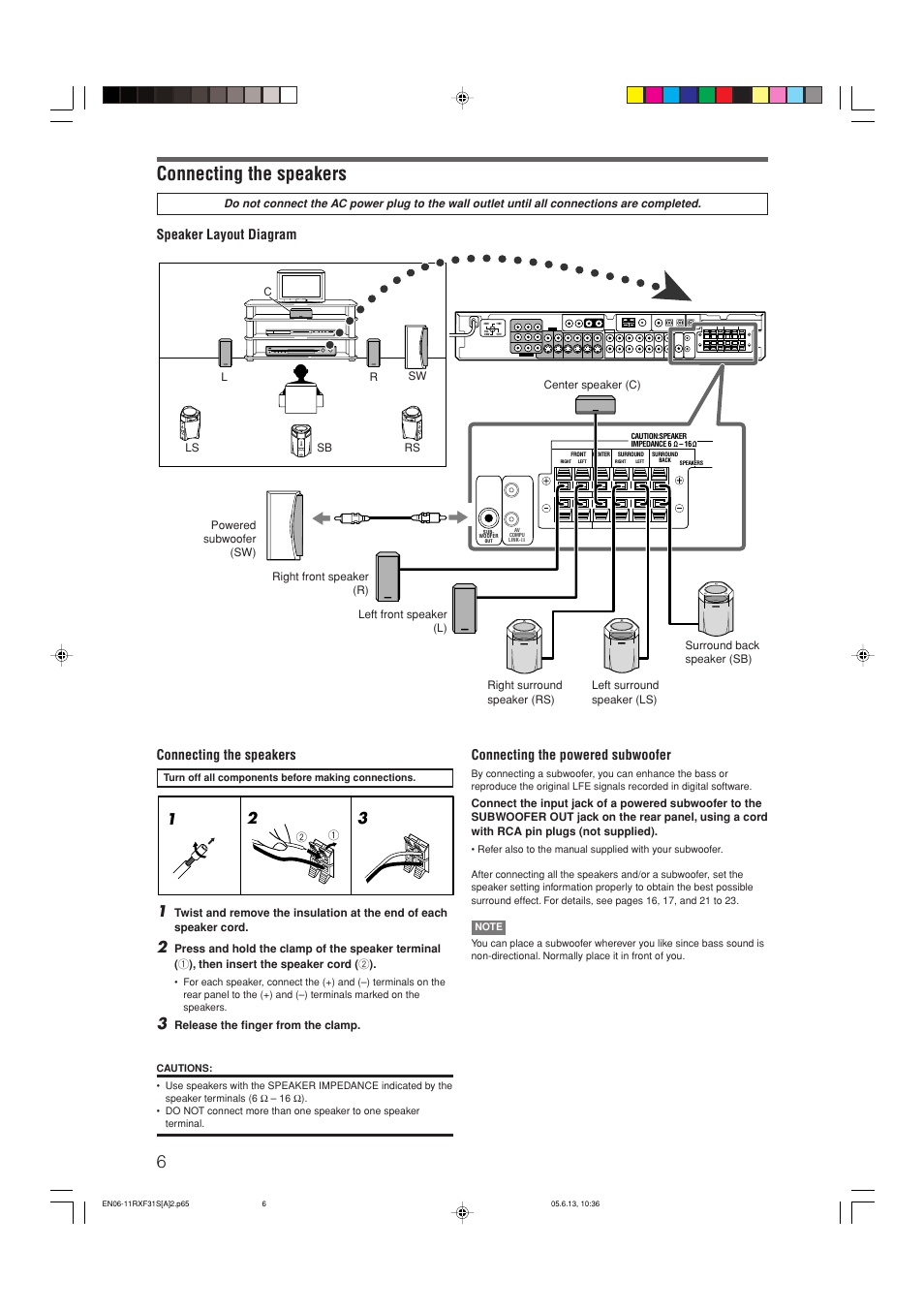 Connecting the speakers, Speaker layout diagram, Connecting the powered subwoofer | JVC RX-F31S User Manual | Page 110 / 153