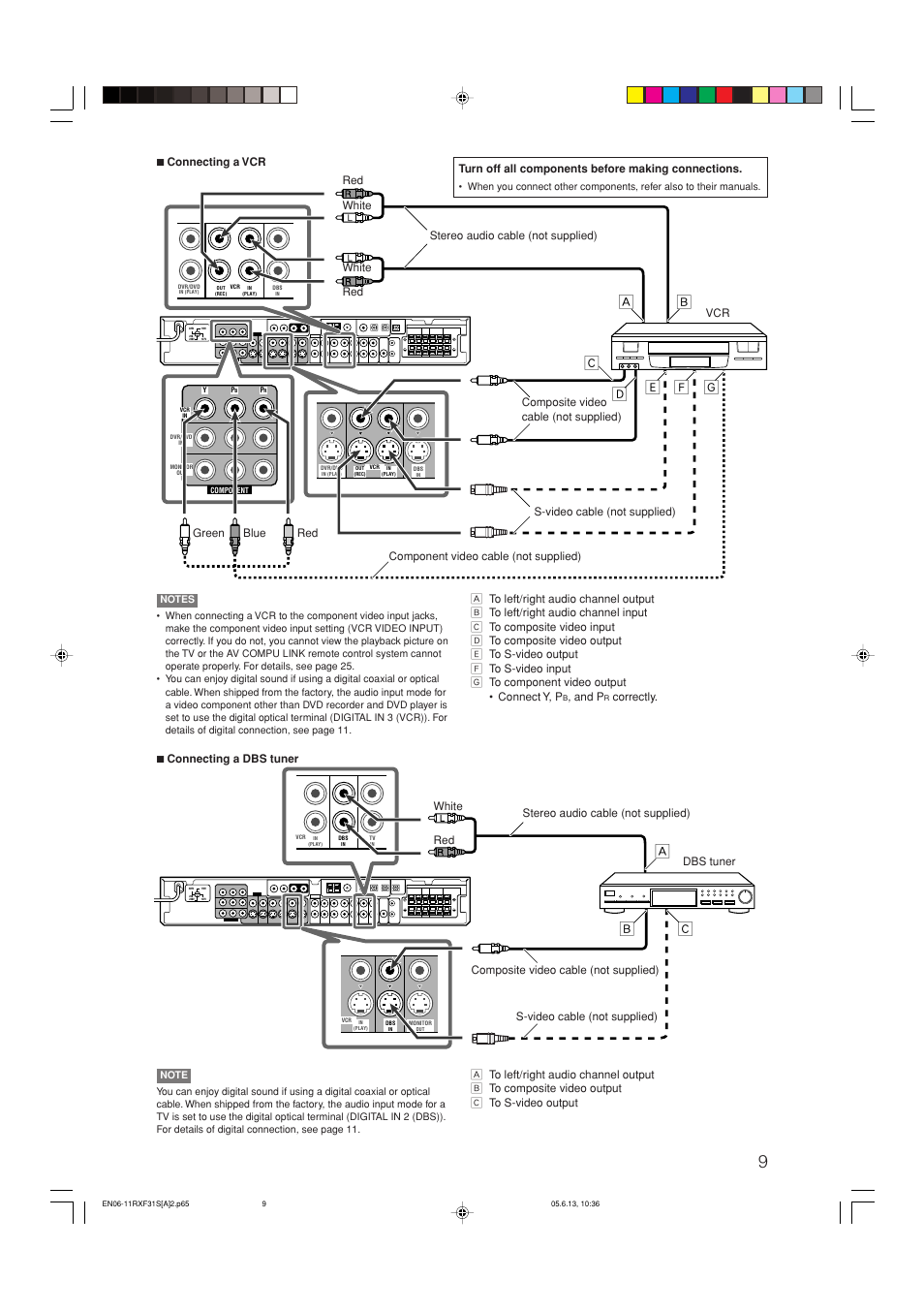 Åı ç | JVC RX-F31S User Manual | Page 113 / 153