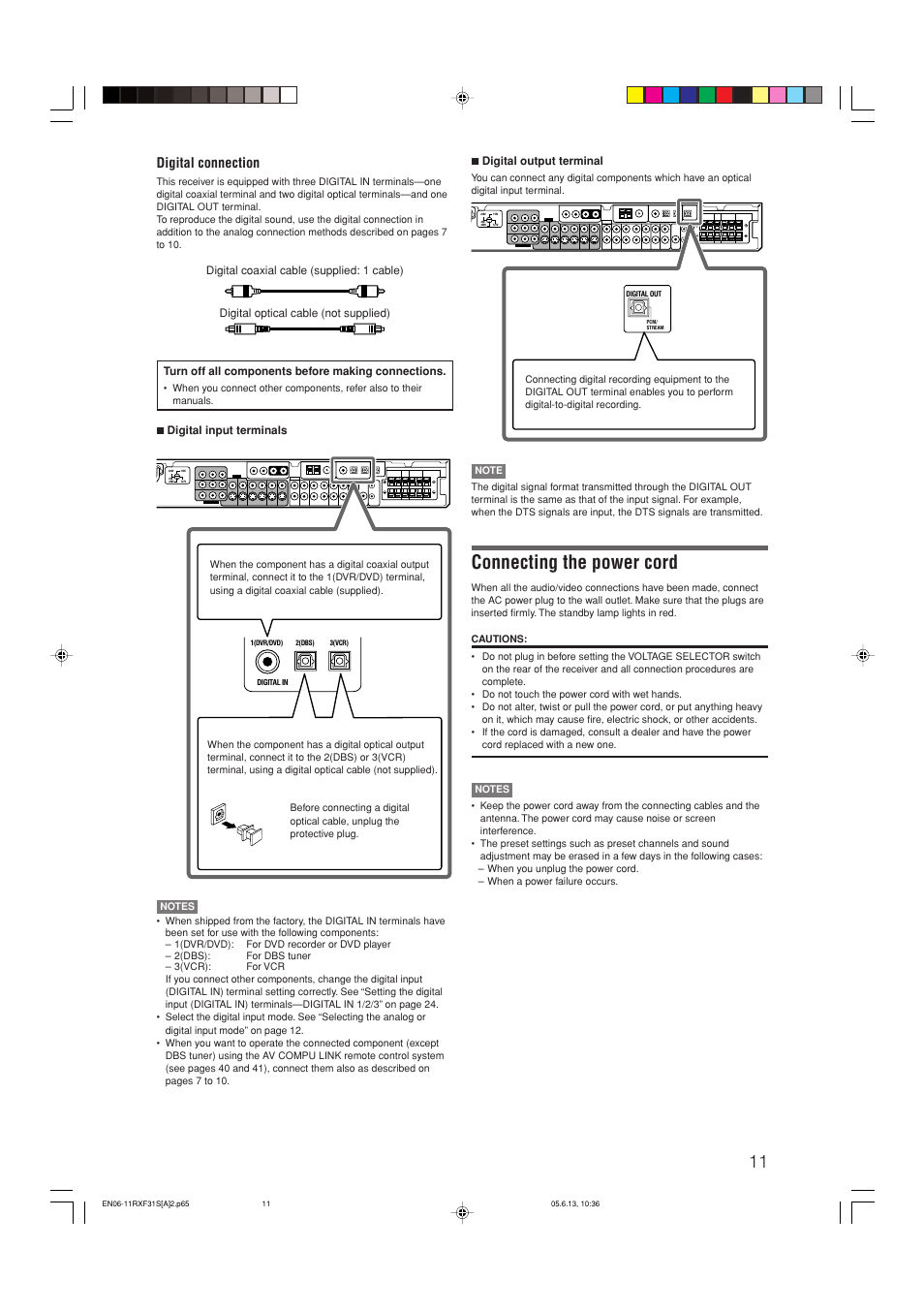 Connecting the power cord, Digital connection | JVC RX-F31S User Manual | Page 115 / 153