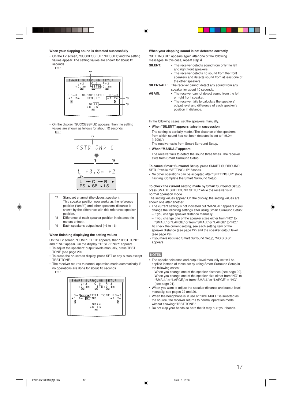 JVC RX-F31S User Manual | Page 121 / 153