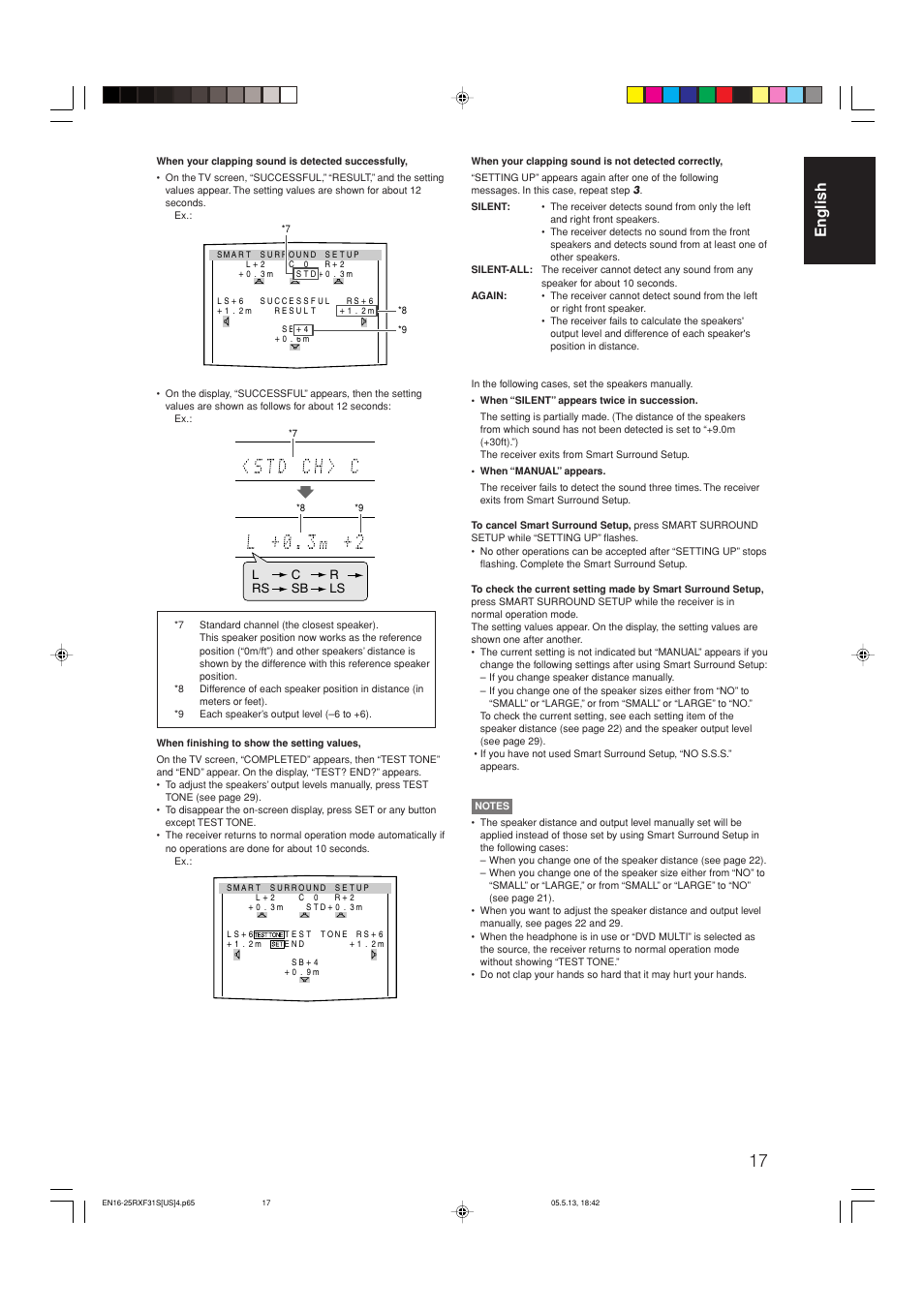 English | JVC RX-F31S User Manual | Page 19 / 153