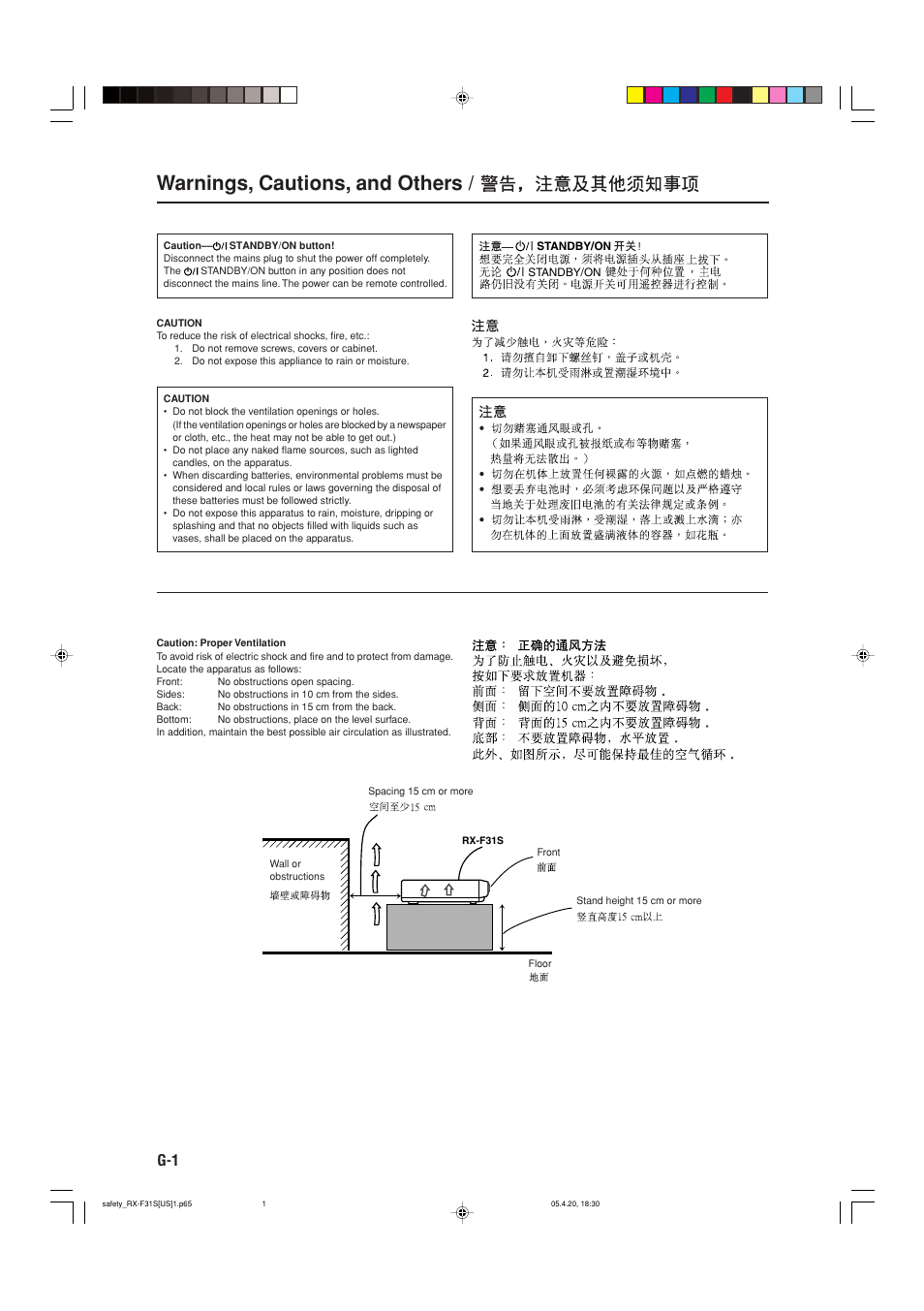 Warnings, cautions, and others | JVC RX-F31S User Manual | Page 2 / 153