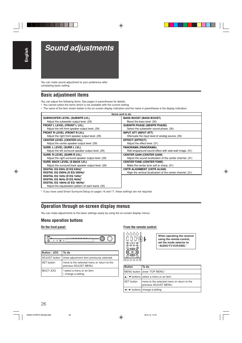 Sound adjustments, Operation through on-screen display menus, Basic adjustment items | Menu operation buttons, English | JVC RX-F31S User Manual | Page 28 / 153