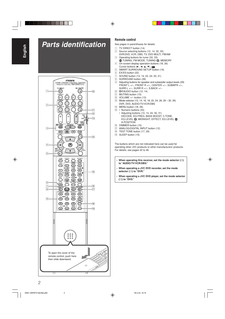 Parts identification, English | JVC RX-F31S User Manual | Page 4 / 153