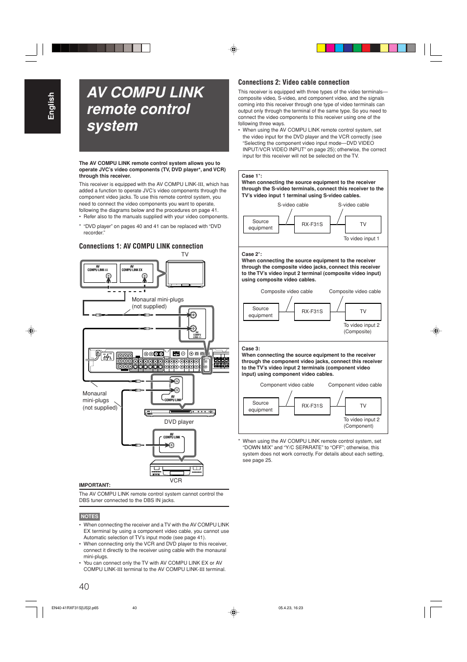 Av compu link remote control system, English | JVC RX-F31S User Manual | Page 42 / 153