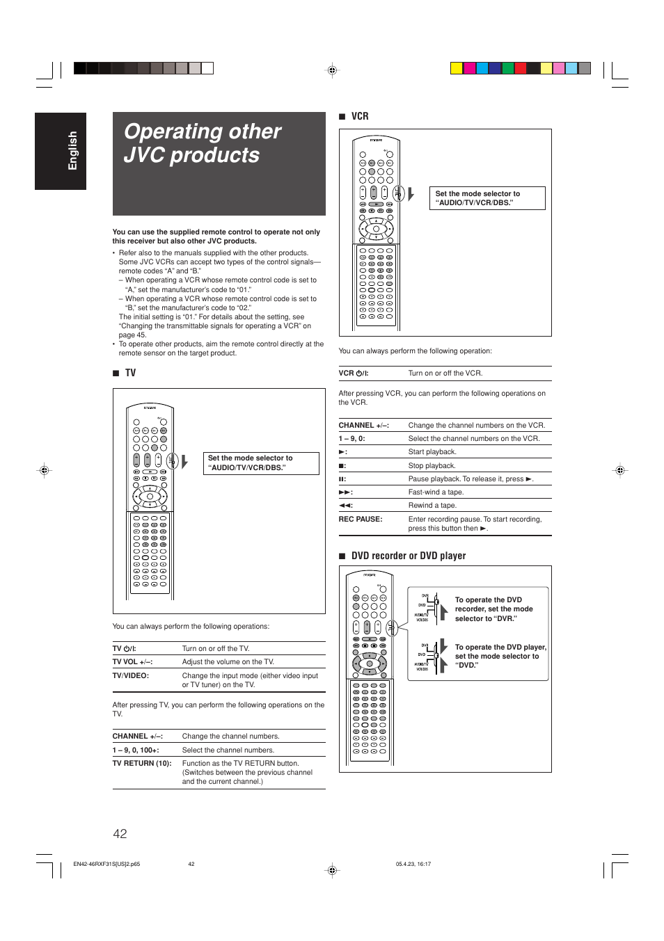 Operating other jvc products, English | JVC RX-F31S User Manual | Page 44 / 153