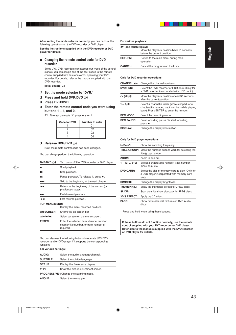 English | JVC RX-F31S User Manual | Page 45 / 153