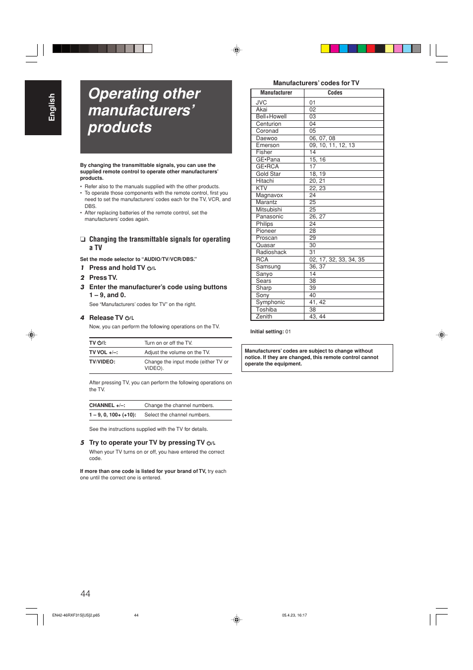 Operating other manufacturers’ products, English | JVC RX-F31S User Manual | Page 46 / 153