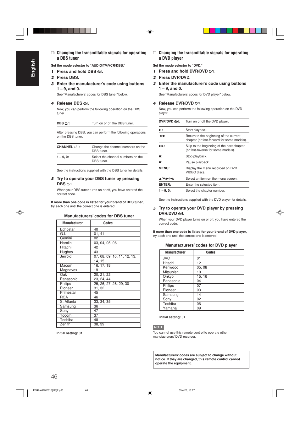 English | JVC RX-F31S User Manual | Page 48 / 153