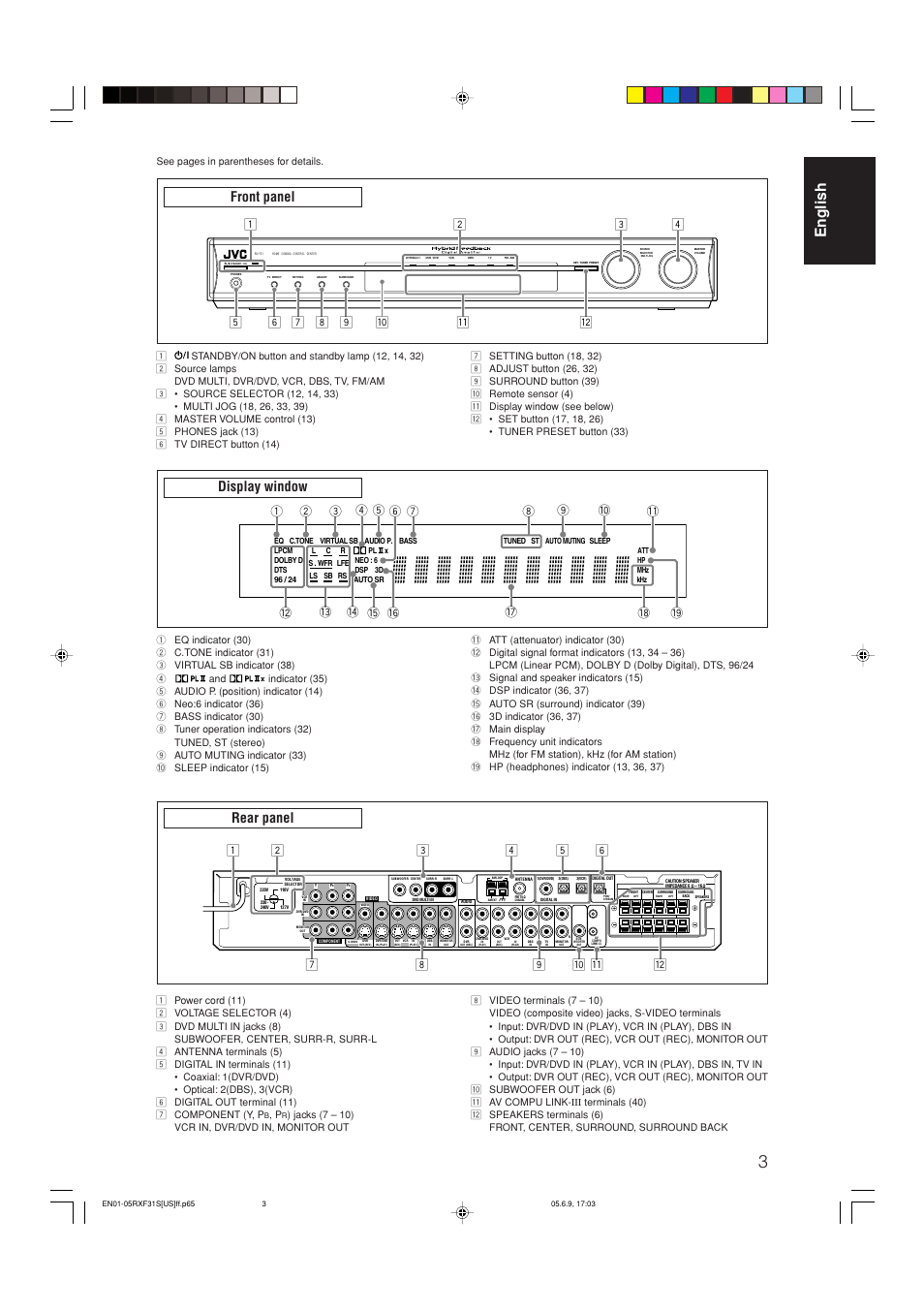 English, Front panel, Display window | Rear panel | JVC RX-F31S User Manual | Page 5 / 153