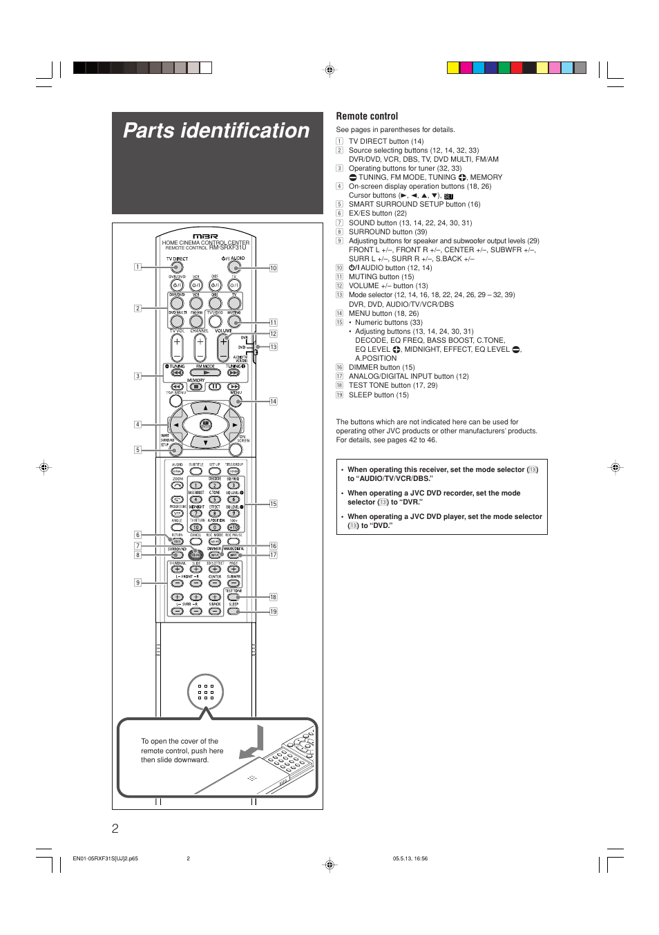 Parts identification, Remote control | JVC RX-F31S User Manual | Page 55 / 153
