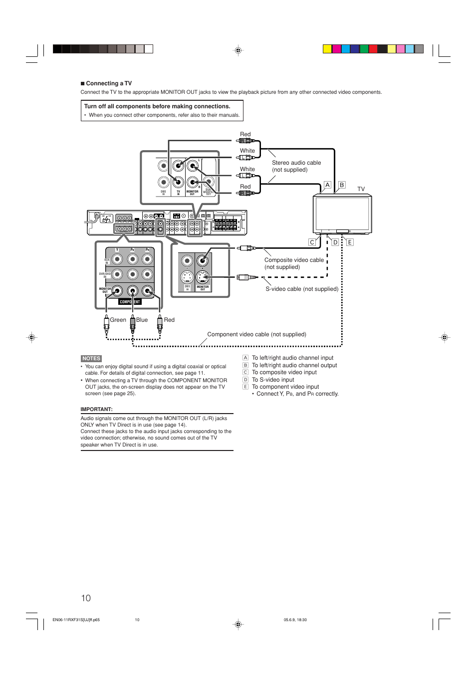 Å ı з о | JVC RX-F31S User Manual | Page 63 / 153