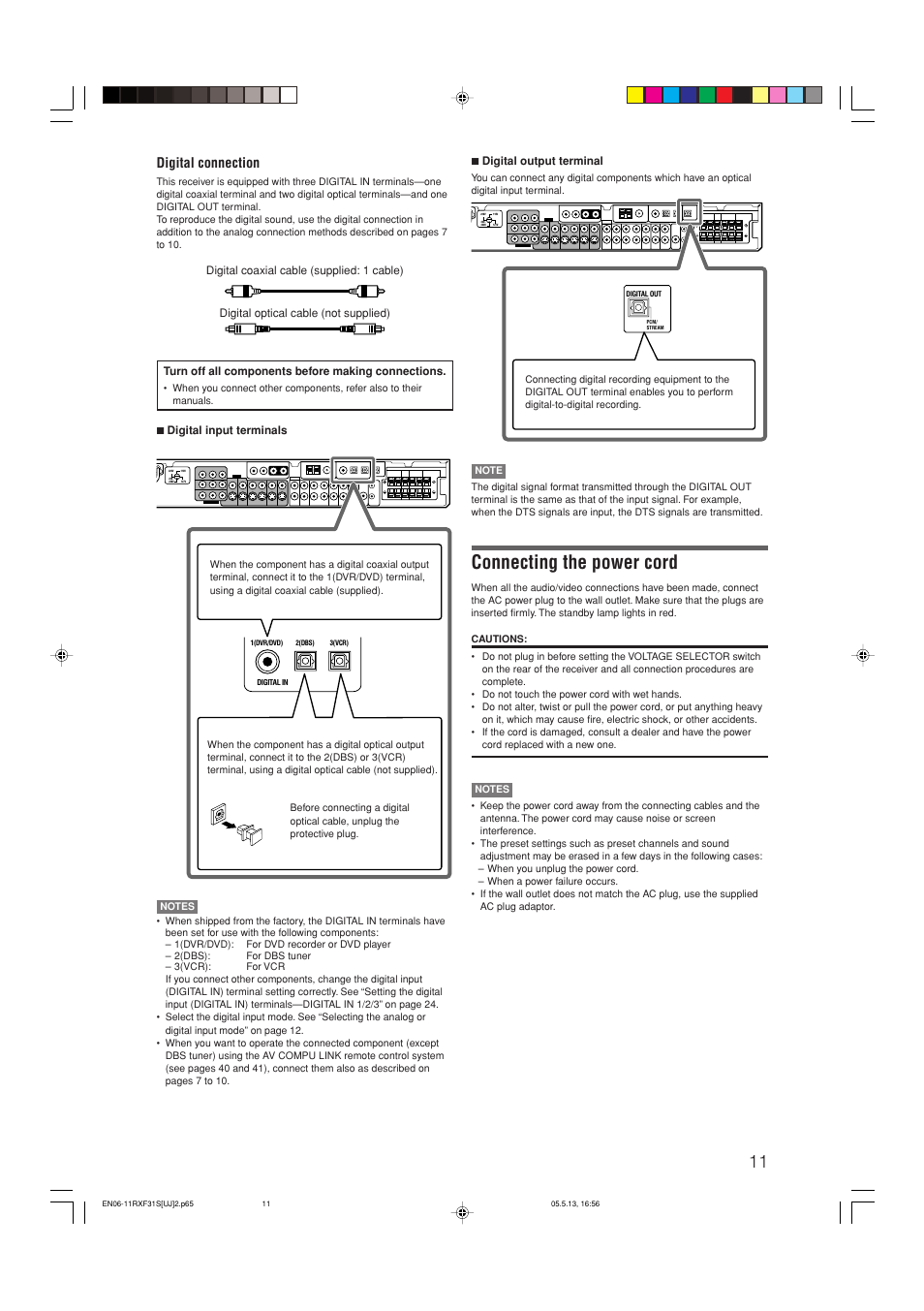 Connecting the power cord, Digital connection | JVC RX-F31S User Manual | Page 64 / 153