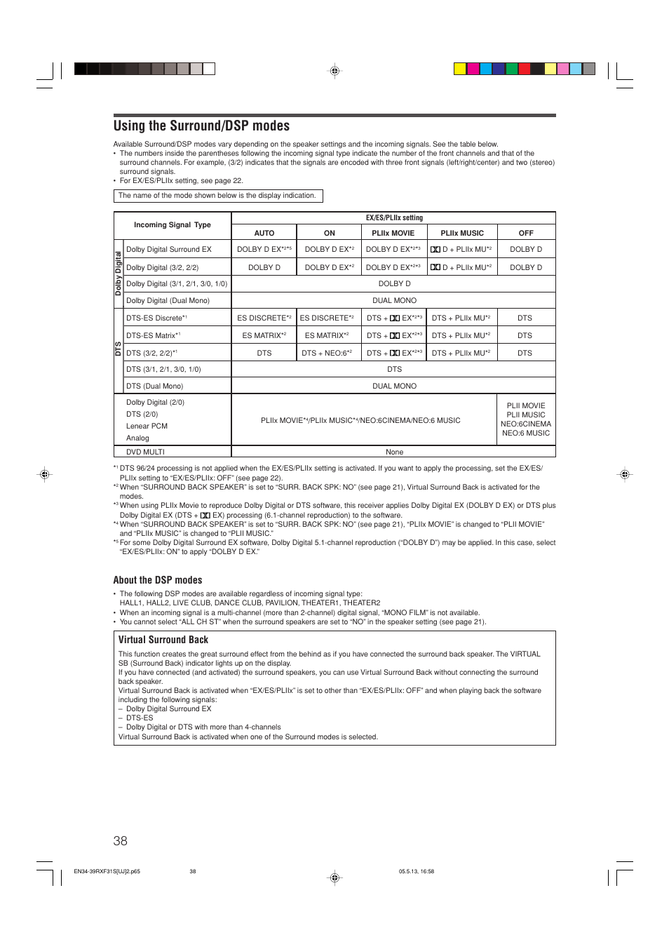 Using the surround/dsp modes, Virtual surround back, About the dsp modes | JVC RX-F31S User Manual | Page 91 / 153