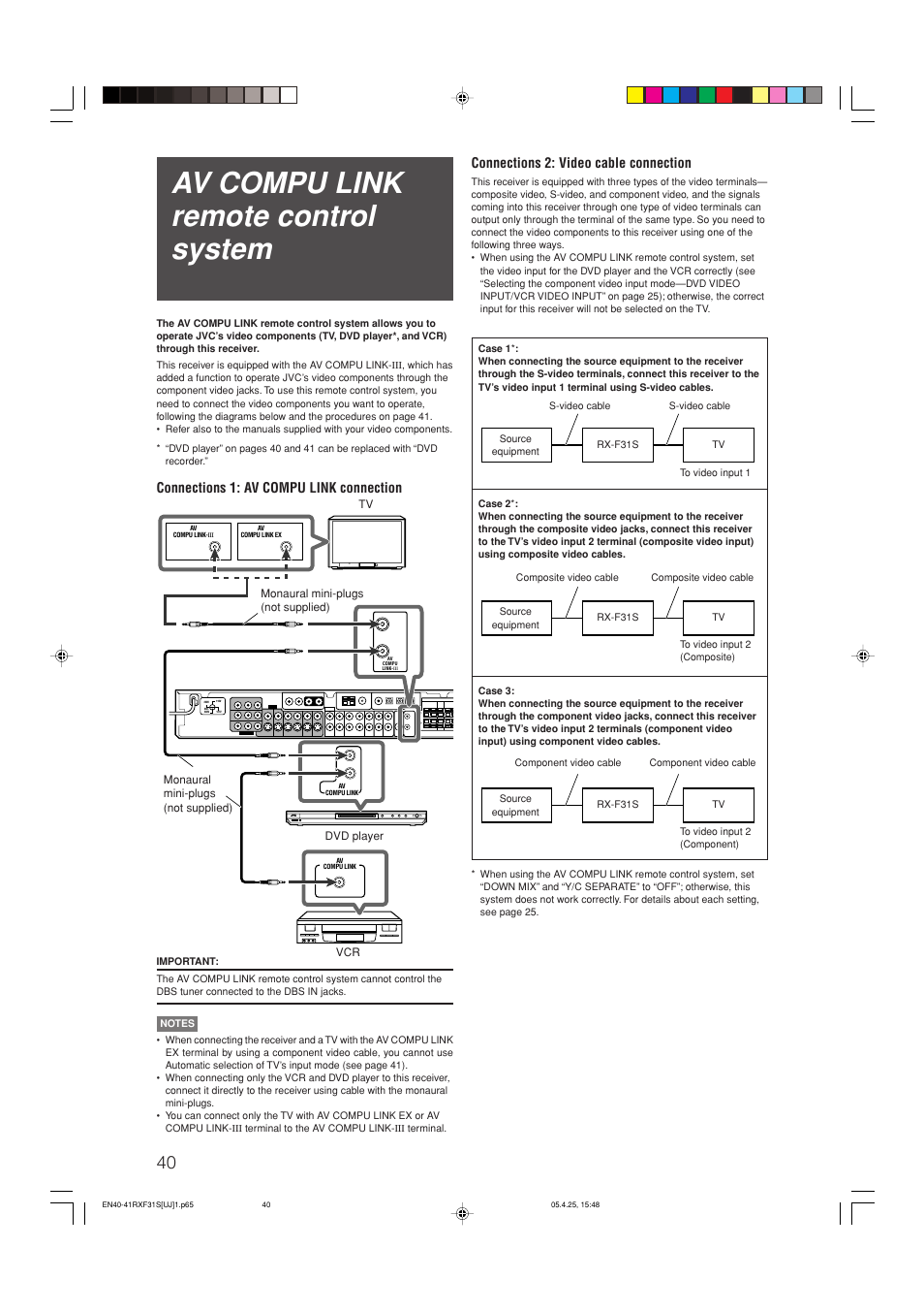 Av compu link remote control system | JVC RX-F31S User Manual | Page 93 / 153