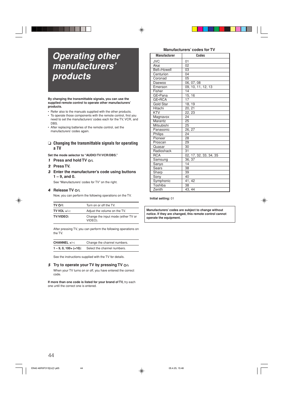 Operating other manufacturers’ products | JVC RX-F31S User Manual | Page 97 / 153