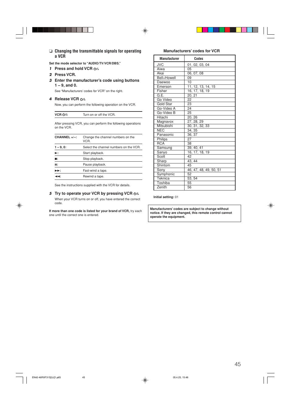 JVC RX-F31S User Manual | Page 98 / 153