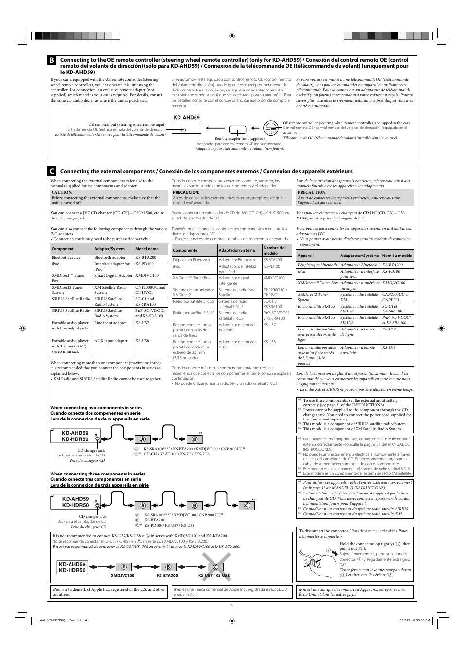 JVC LVT1942-002B User Manual | Page 4 / 4