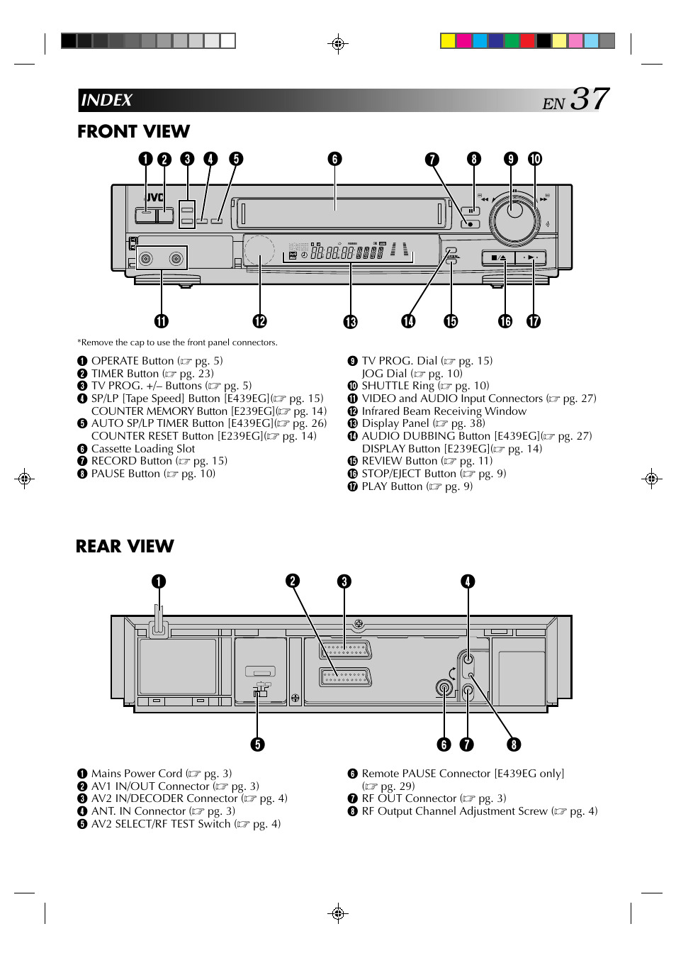 Front view, Rear view, Index | JVC HR-E239EG User Manual | Page 37 / 40