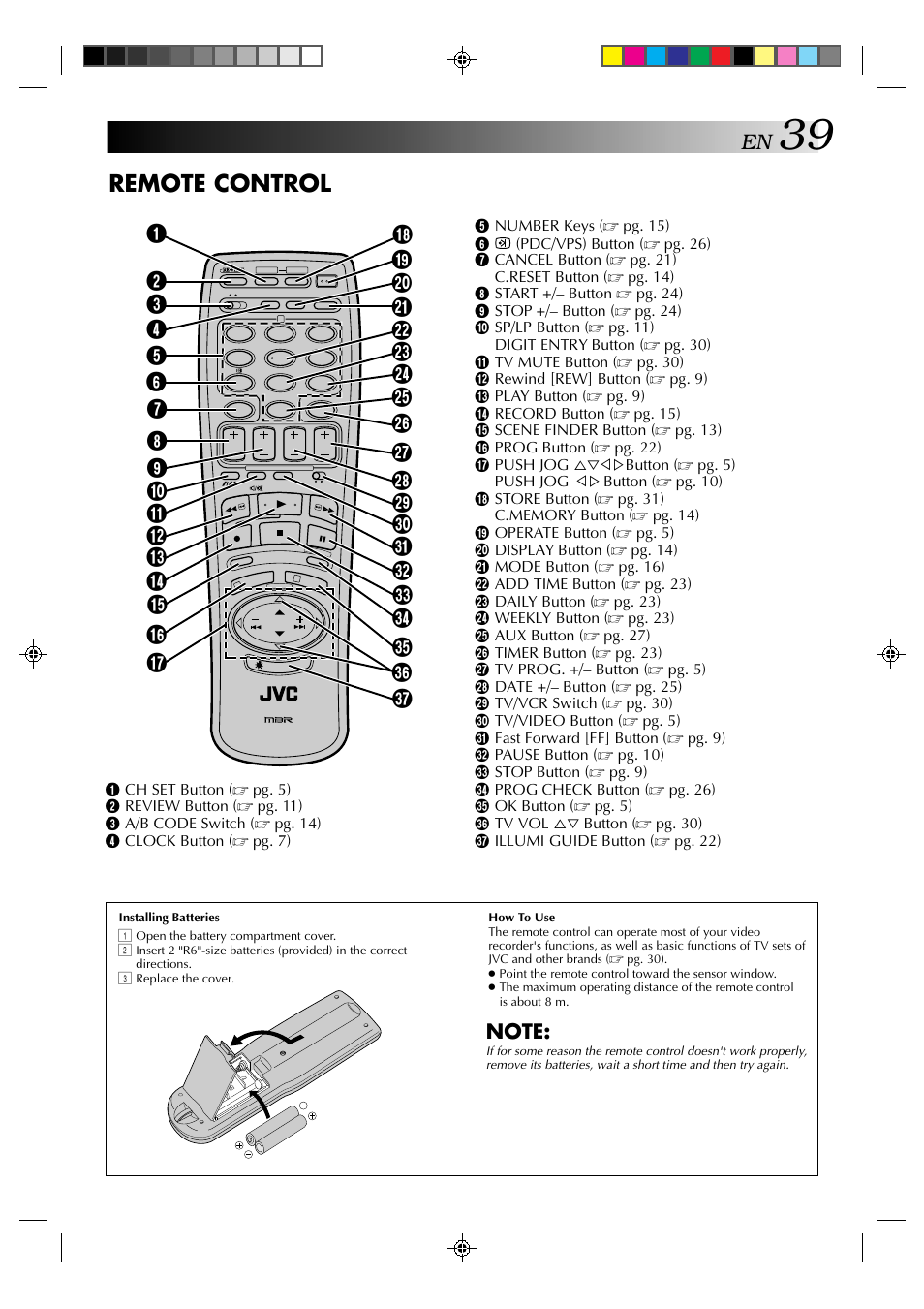 Remote control | JVC HR-E239EG User Manual | Page 39 / 40