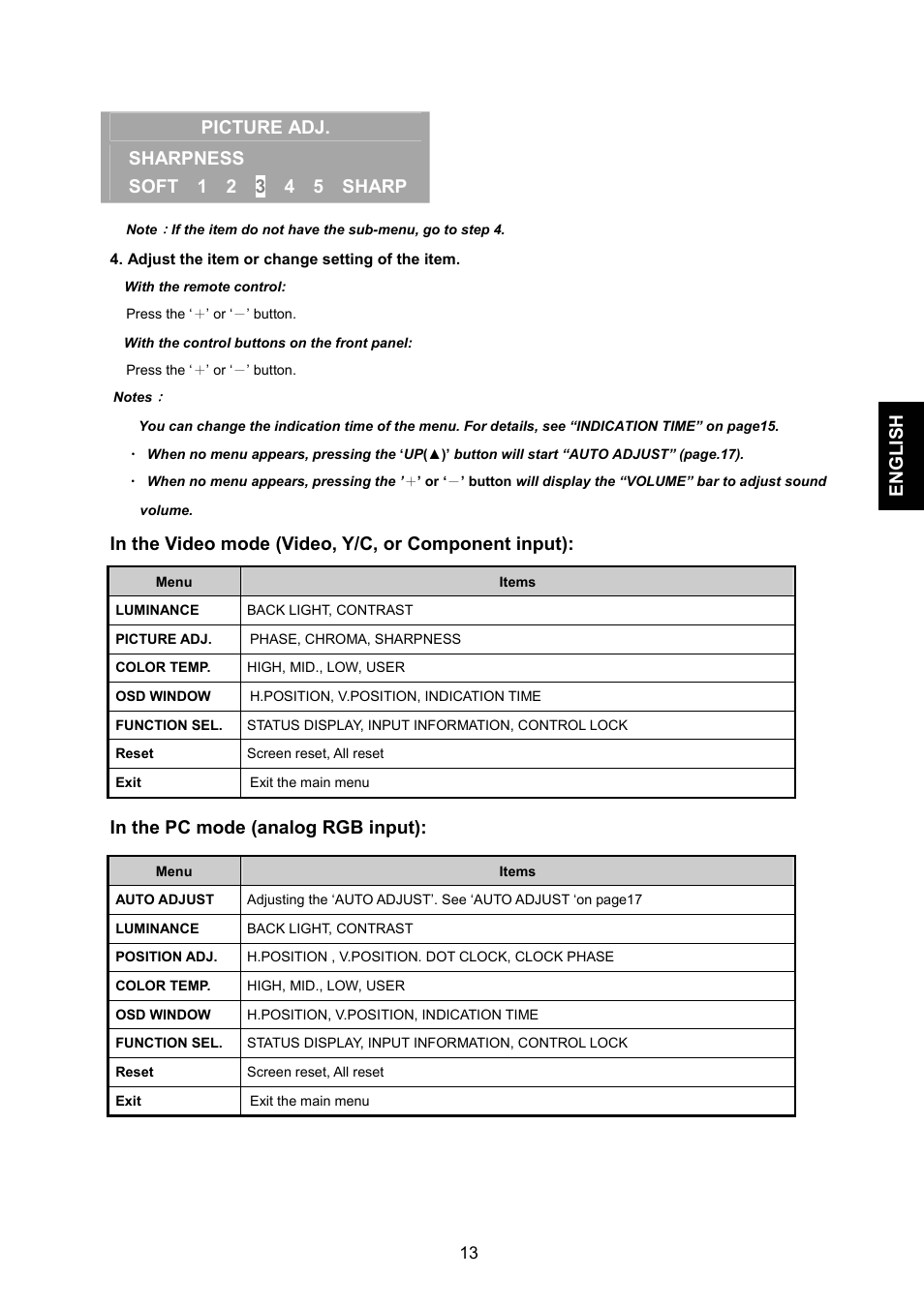 English | JVC GD-17L1G User Manual | Page 13 / 24