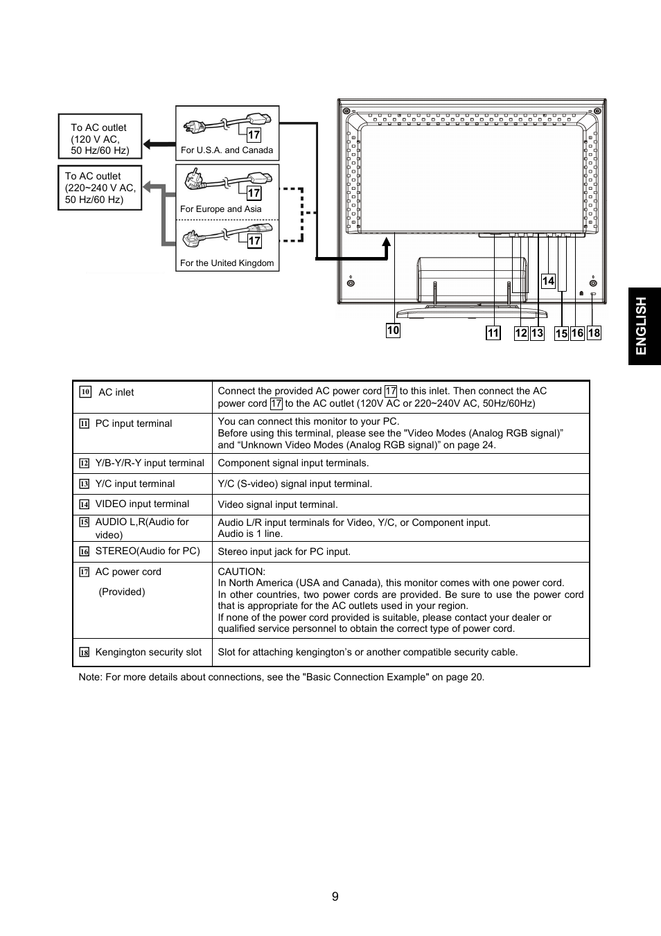 English | JVC GD-17L1G User Manual | Page 9 / 24