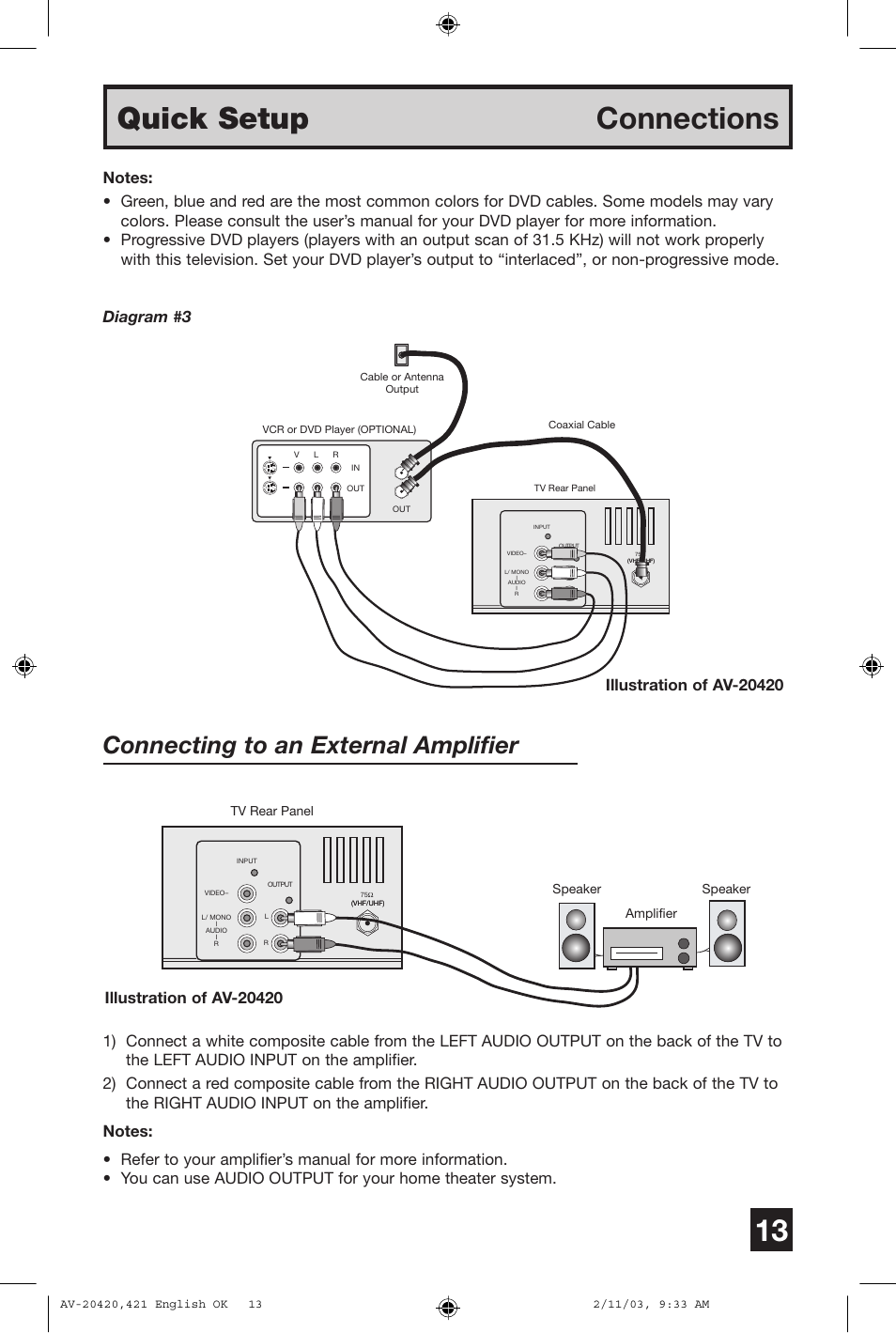 13 quick setup connections, Connecting to an external amplifier | JVC AV 20420 User Manual | Page 13 / 44